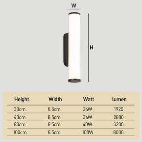 IP65 Outdoor Strip Waterproof Wall Lights for Courtyard, Garage