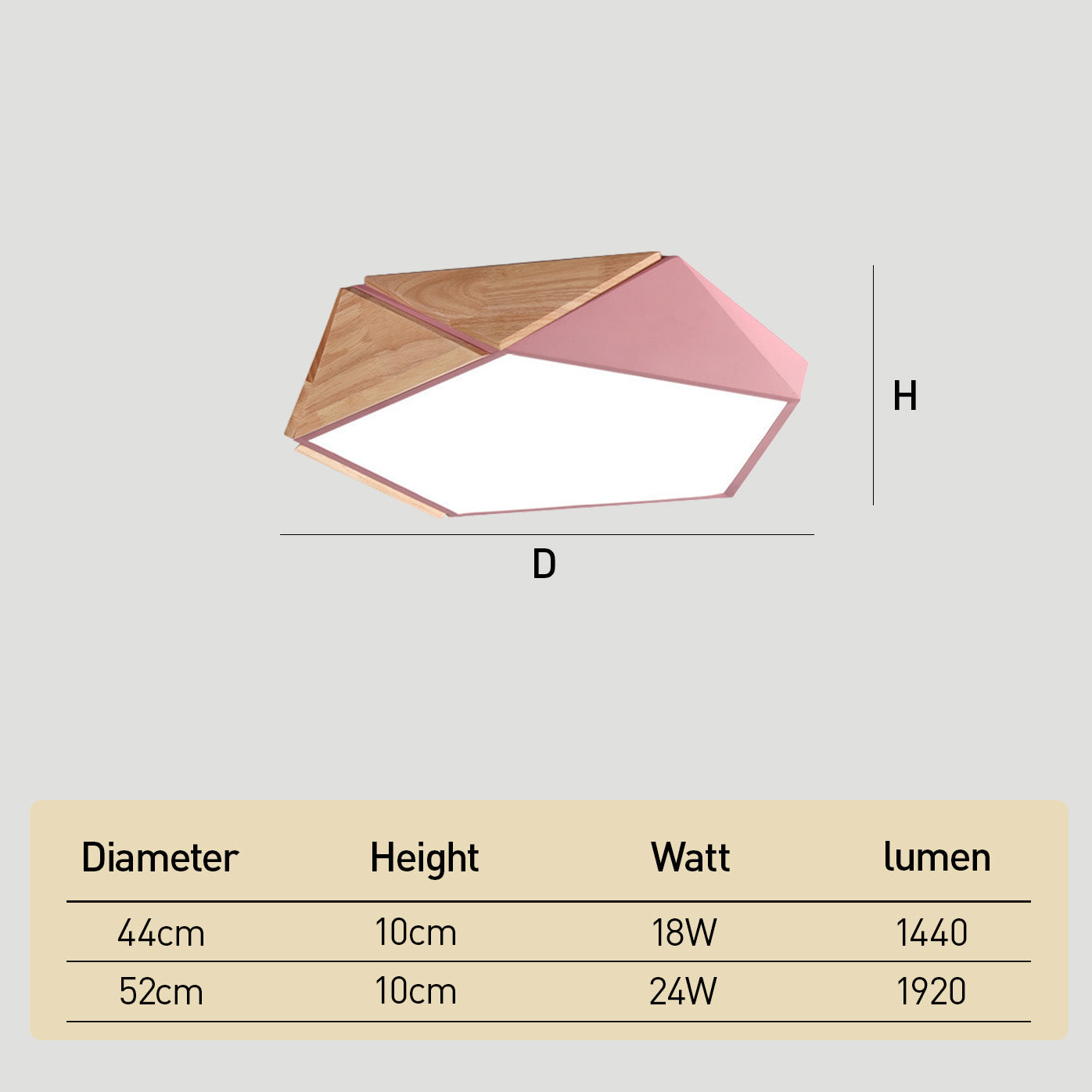 LED Dimmable Wooden Acrylic Geometric Flush Mount Ceiling Lights For Living Room