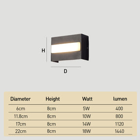 Black Outdoor LED Wall Lights for Patio Garage