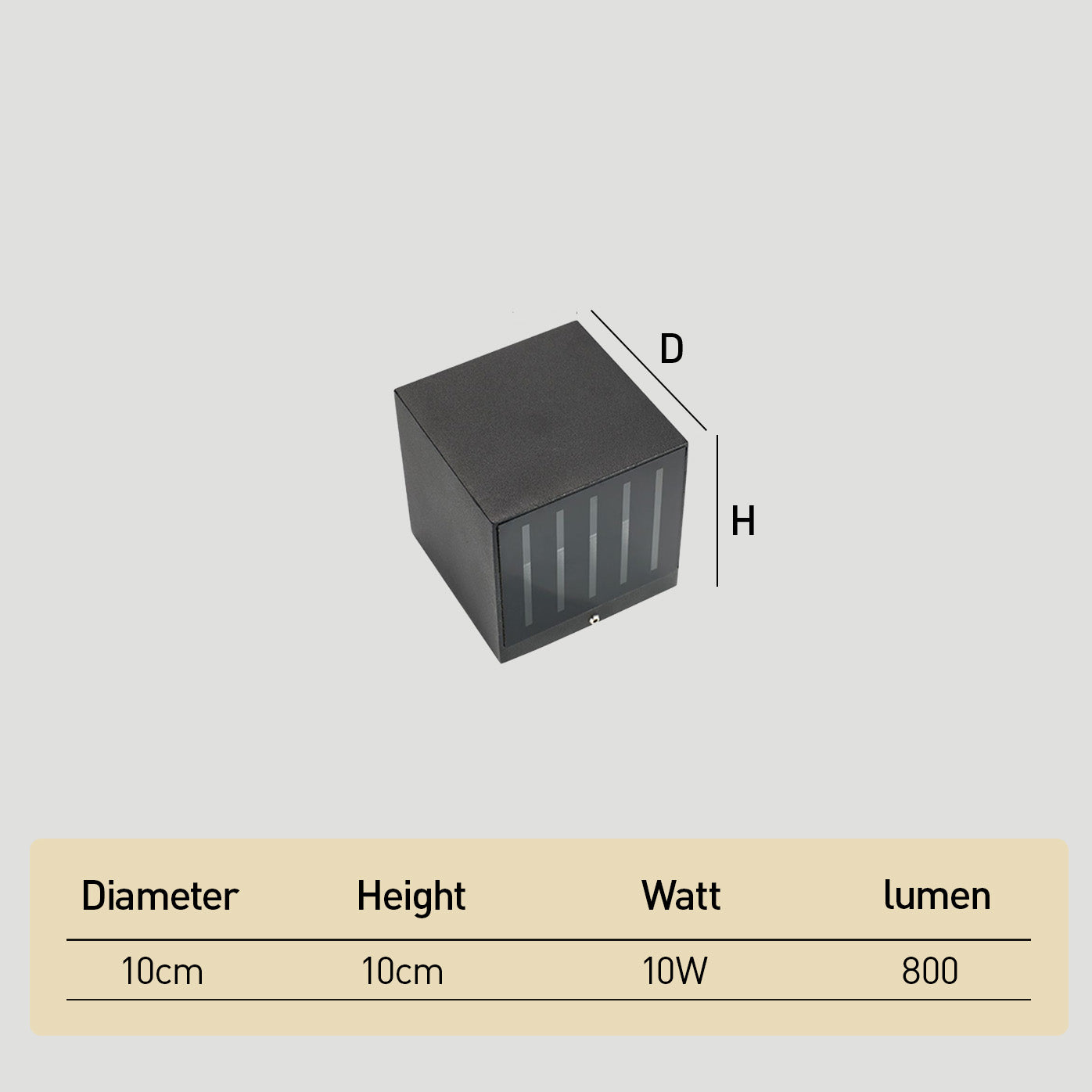 IP65 Outdoor Lighting for Wall, Up And Down Exterior Lighting