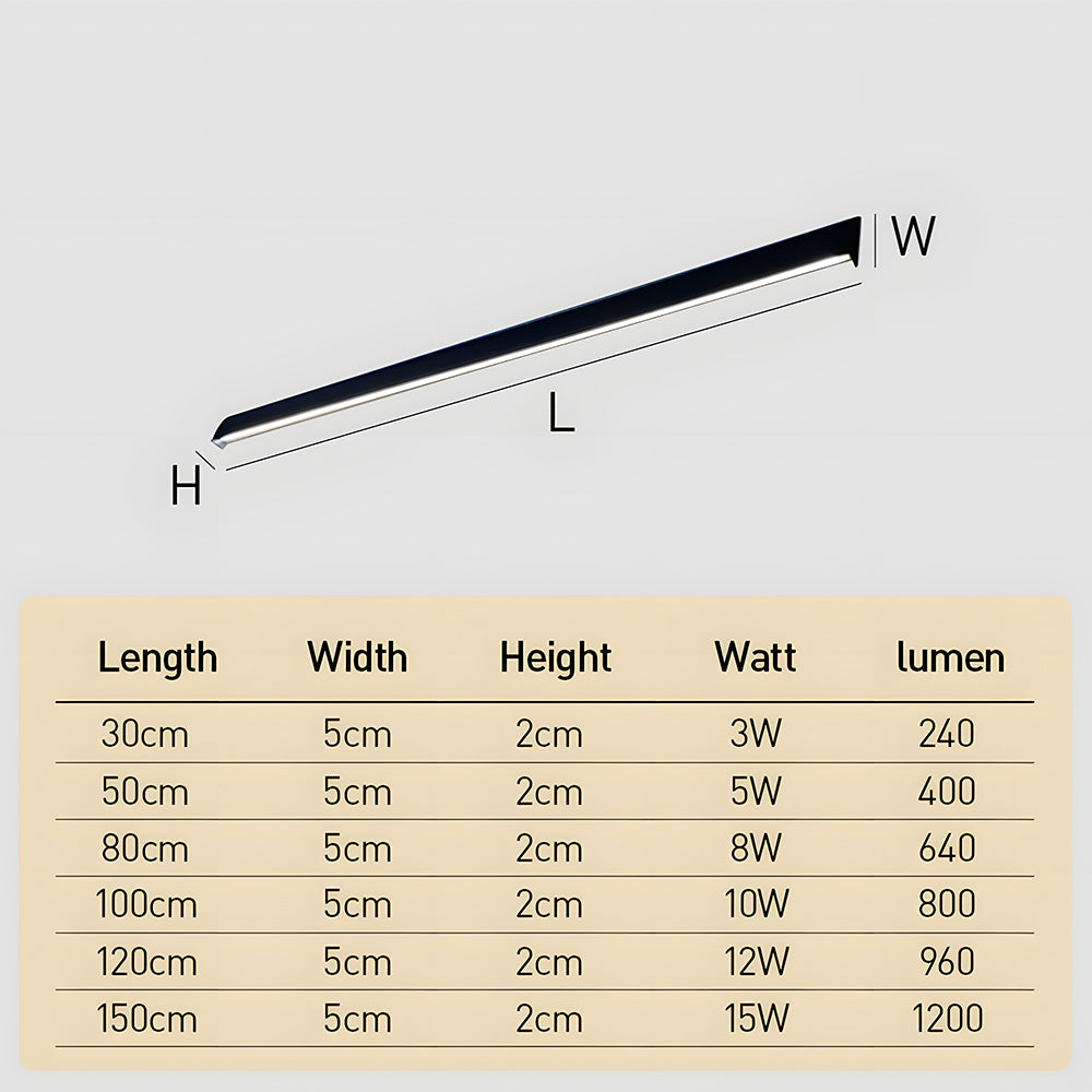 Outdoor Simple Waterproof Strip Garden LED Wall Light