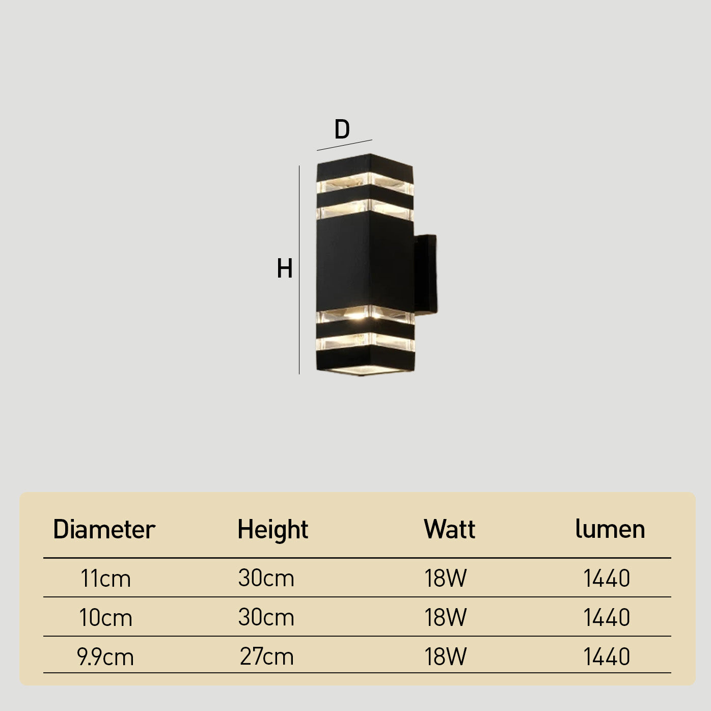 Contemporary IP65 Black Vertical Acrylic Outdoor Wall Lights for Garden Entryway