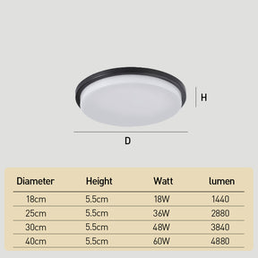IP65 Round Aluminum Craft and PC LED Ceiling Light for Patio