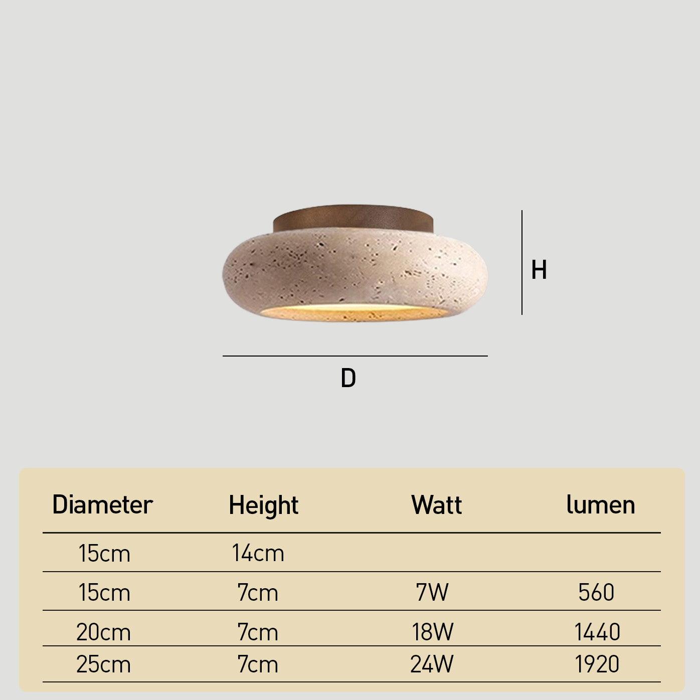 Wabi-Sabi Travertine Semi Flush Ceiling Lights For Hallway