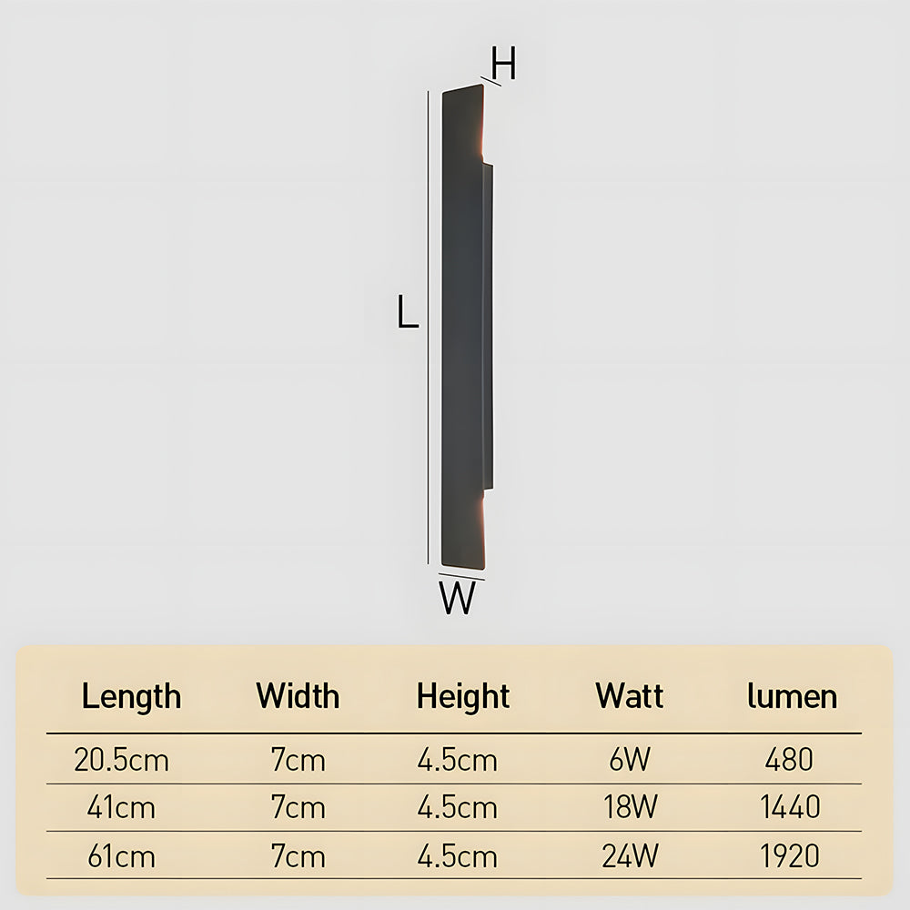 IP65 Waterproof LED Wall Light – Modern Outdoor Illumination, Warm White