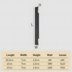 IP65 Waterproof LED Wall Light – Modern Outdoor Illumination, Warm White