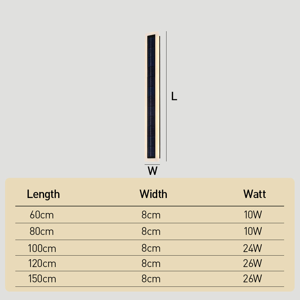 Modern Bright Long Black Led Exterior Wall Lights