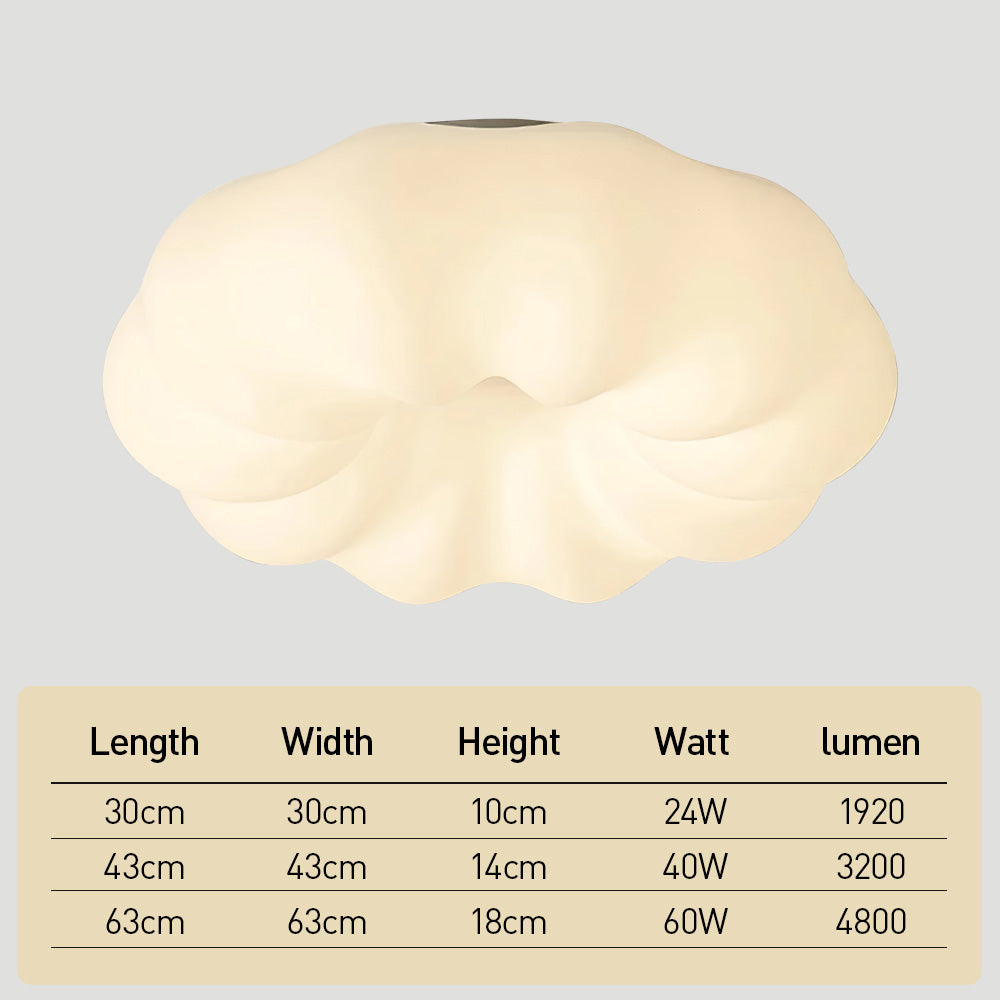 Art Deco Cloud Shape Led Kitchen Ceiling Lights