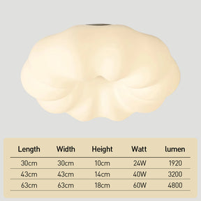 Art Deco Cloud Shape Led Kitchen Ceiling Lights
