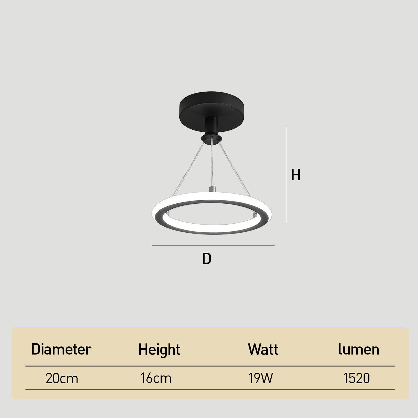 Contemporary LED Flush Mount Acrylic Ceiling Lights for Bedroom