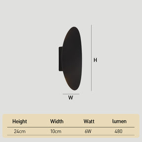 Outdoor Wall Light LED IP65 Waterproof Wall Lamps for Door Porch Garden