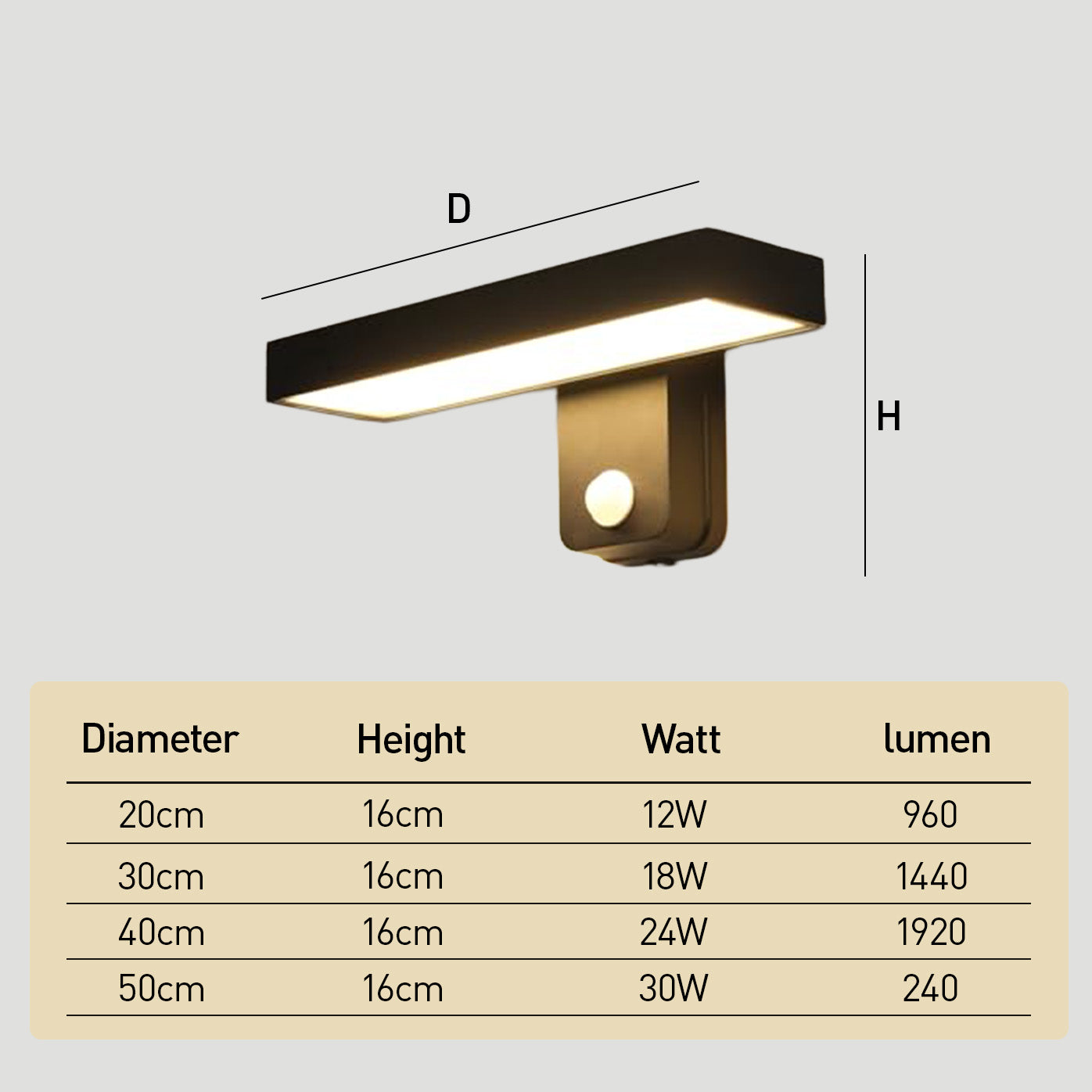 Stylish LED IP65 Motion Sensor Aluminium Porch Wall Lights