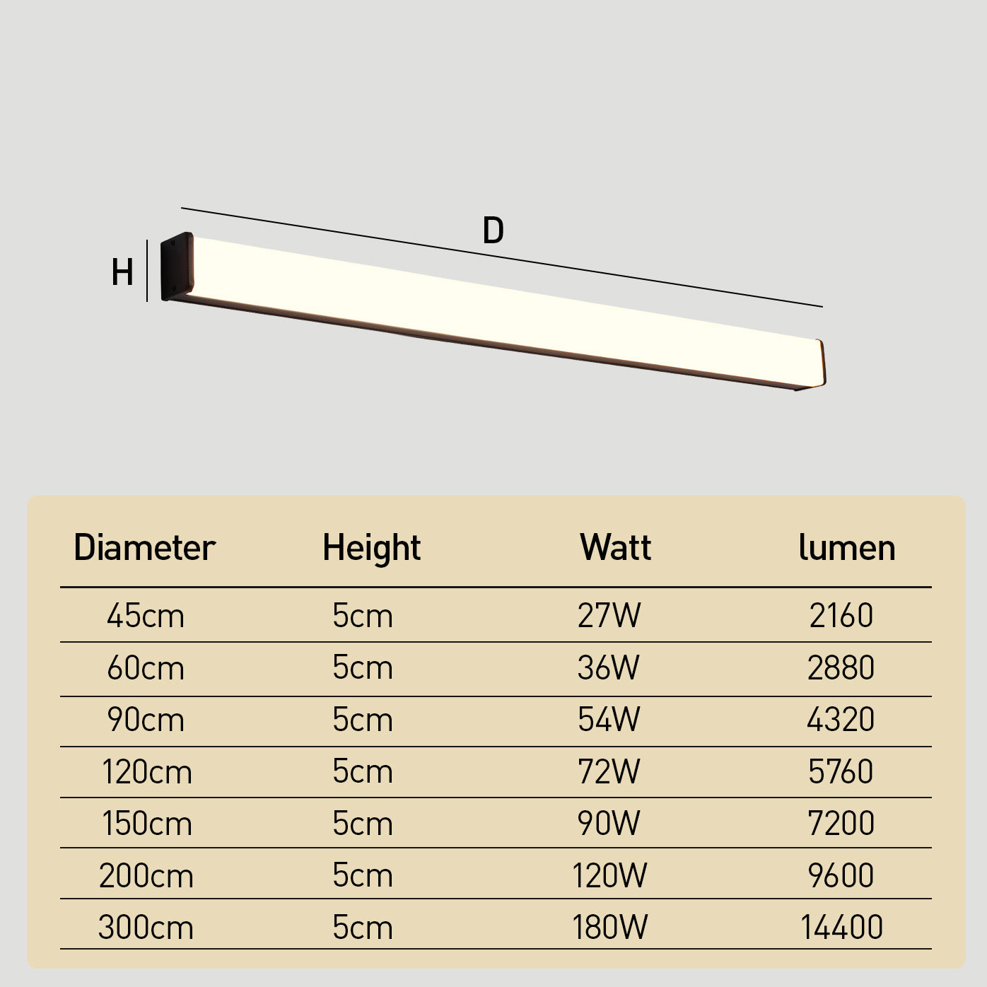 Linear Aluminium IP55 Waterproof LED Outdoor Wall Lights for Garden Patio