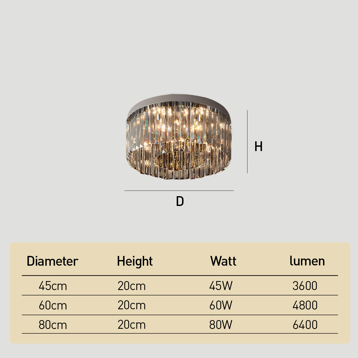 Luxury Crystal Round Flush Mount LED Ceiling Lights for Living Room