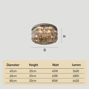 Luxury Crystal Round Flush Mount LED Ceiling Lights for Living Room