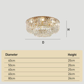 Luxury Multi-Tier Crystal Gold Flush Mount Ceiling Light for Living Room