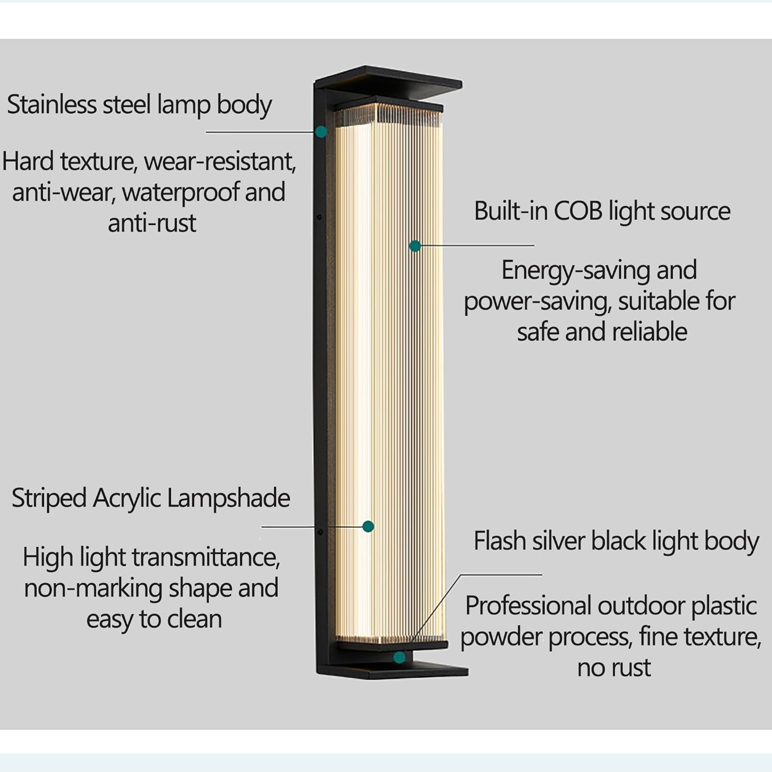 IP65 Waterproof Modern Outdoor Wall Lamps for Garage, Patio