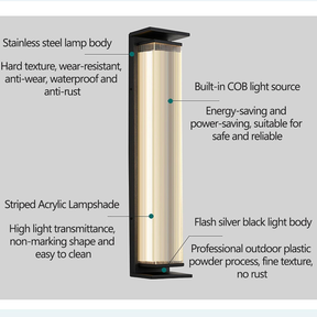 IP65 Waterproof Modern Outdoor Wall Lamps for Garage, Patio