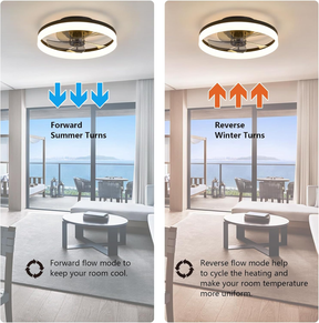 Modern Low Profile Ceiling Fan with Light 6 Speeds Reversible DC Motor Fan Light