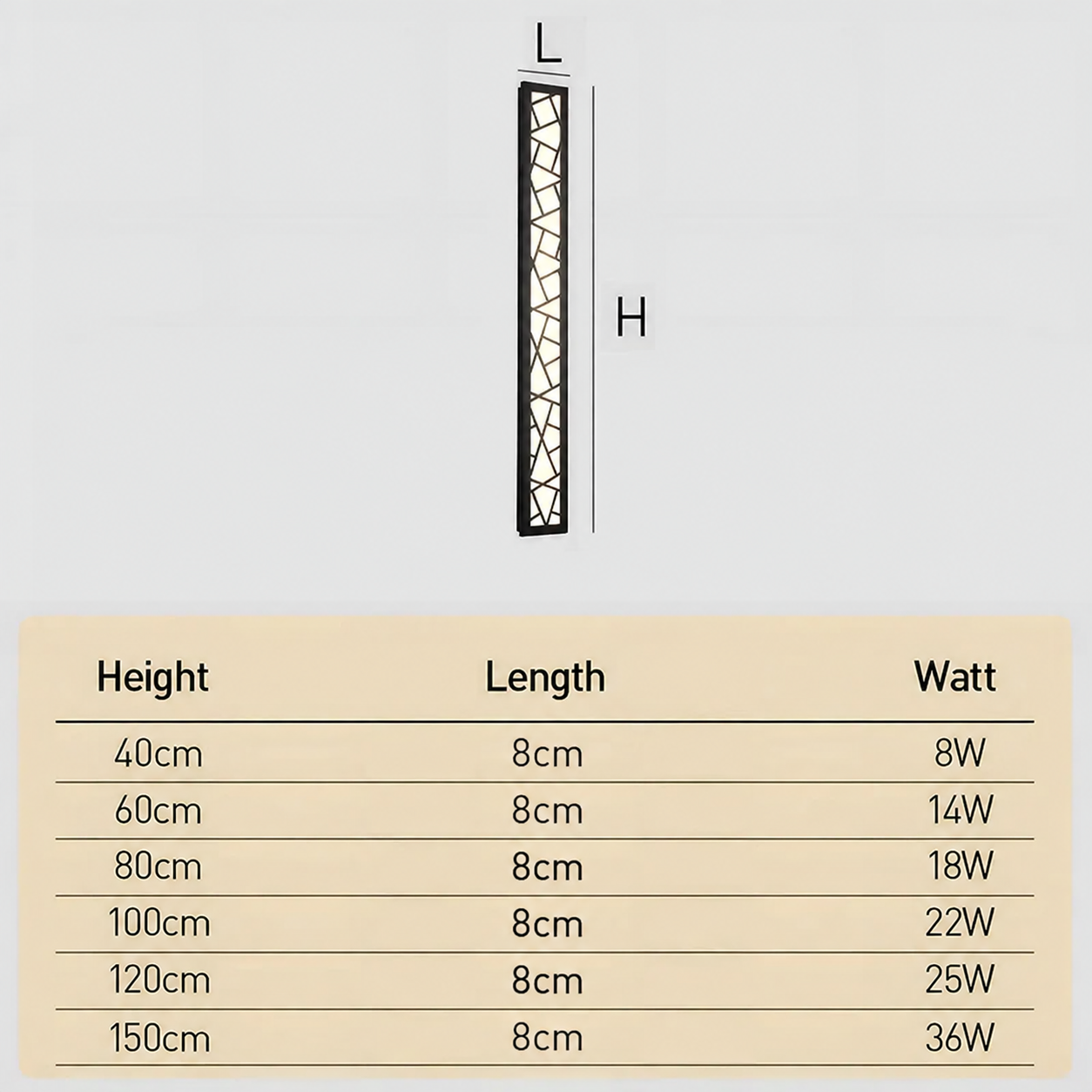 IP65 Outdoor Waterproof LED Wall Lamp