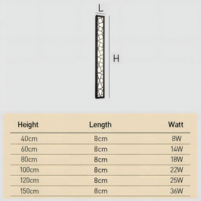 IP65 Outdoor Waterproof LED Wall Lamp