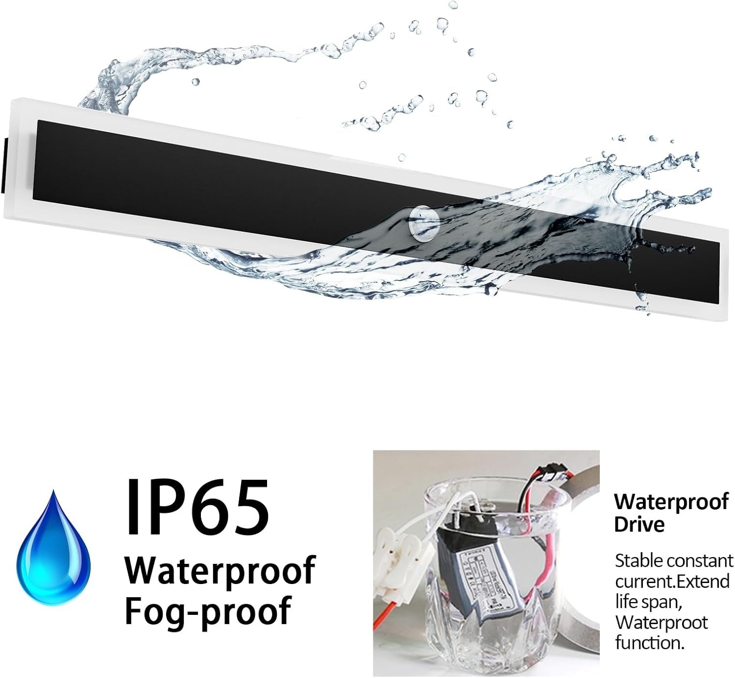 Waterproof electronic component with water splashes and text indicating IP65 rating.