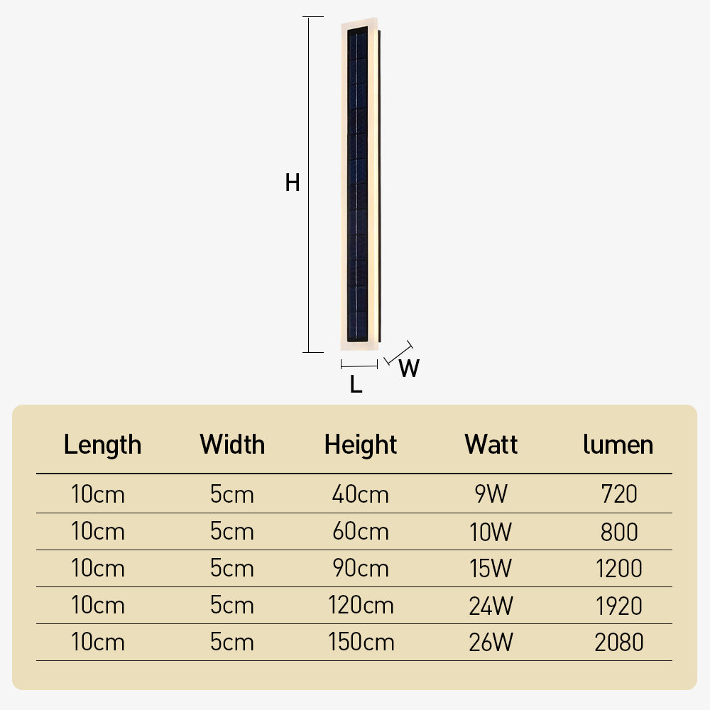 Modern Bright Long Black Led Exterior Wall Lights