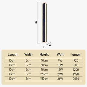 Modern Bright Long Black Led Exterior Wall Lights